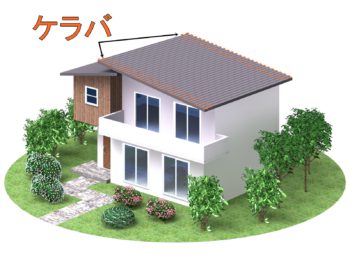 ケラバはここです