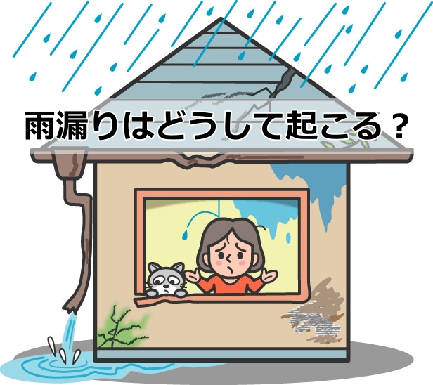 雨漏りはどうして起こる？