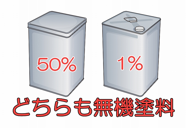 無機物含有量が違っても同じ無機塗料